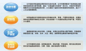 中华粮网技术产品与技术服务 赋能粮食产业创新发展